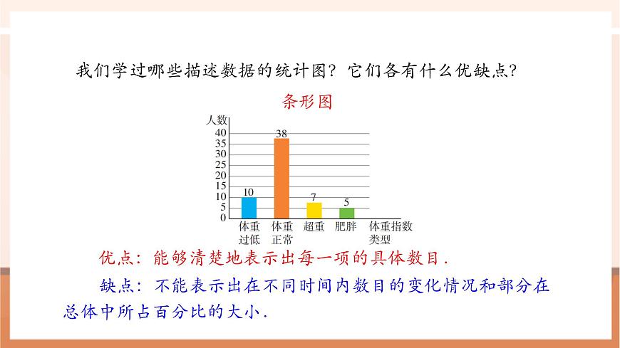 12.2.2 直方图（第1课时）-课件第5页