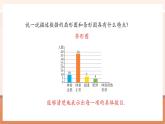 【新教材大單元】人教版數(shù)學(xué)七年級下冊12.2.1 扇形圖、條形圖和折線圖（第2課時）（課件+教案含反思+導(dǎo)學(xué)案+同步練習(xí)）