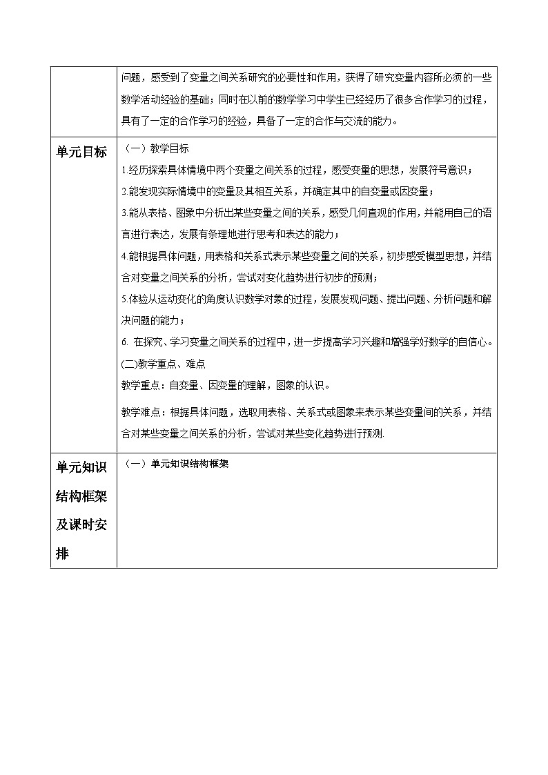 第6章 变量之间的关系 大单元教学设计第2页