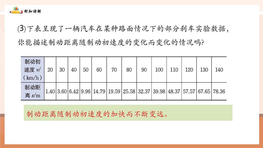 6.1现实中的变量第6页