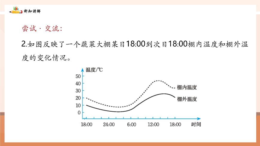 6.1现实中的变量第8页