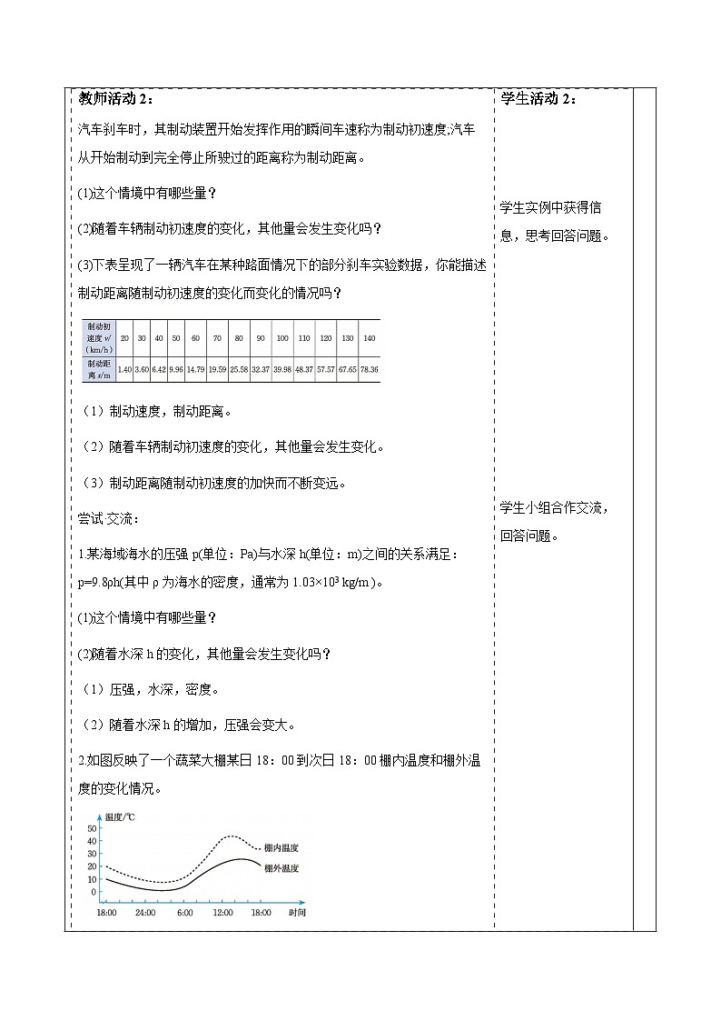 6.1现实中的变量 教案第2页