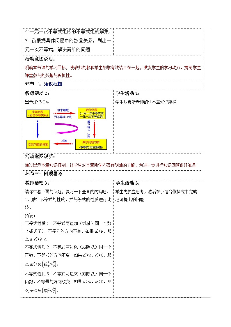 第11章 不等式与不等式组 章末复习-教案第2页