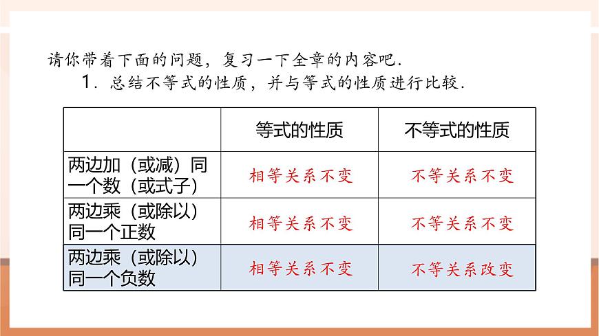 第11章 不等式与不等式组 章末复习-课件第6页