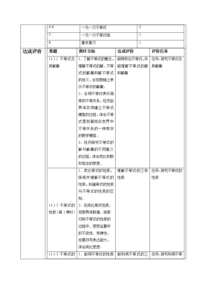 第十一单元  不等式与不等式组 大单元教学设计第3页