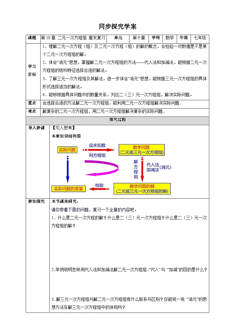 第10章 二元一次方程组 章末复习-同步探究学案第1页