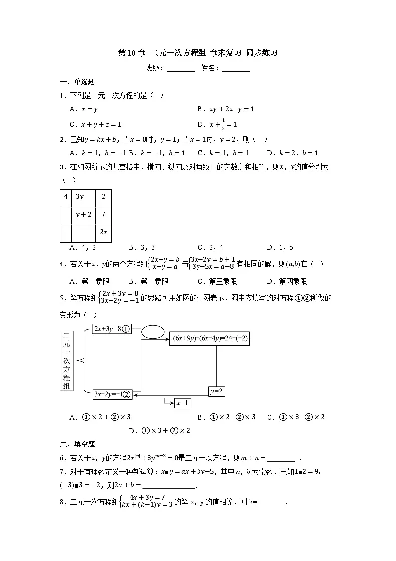 第10章 二元一次方程组 章末复习-同步练习第1页