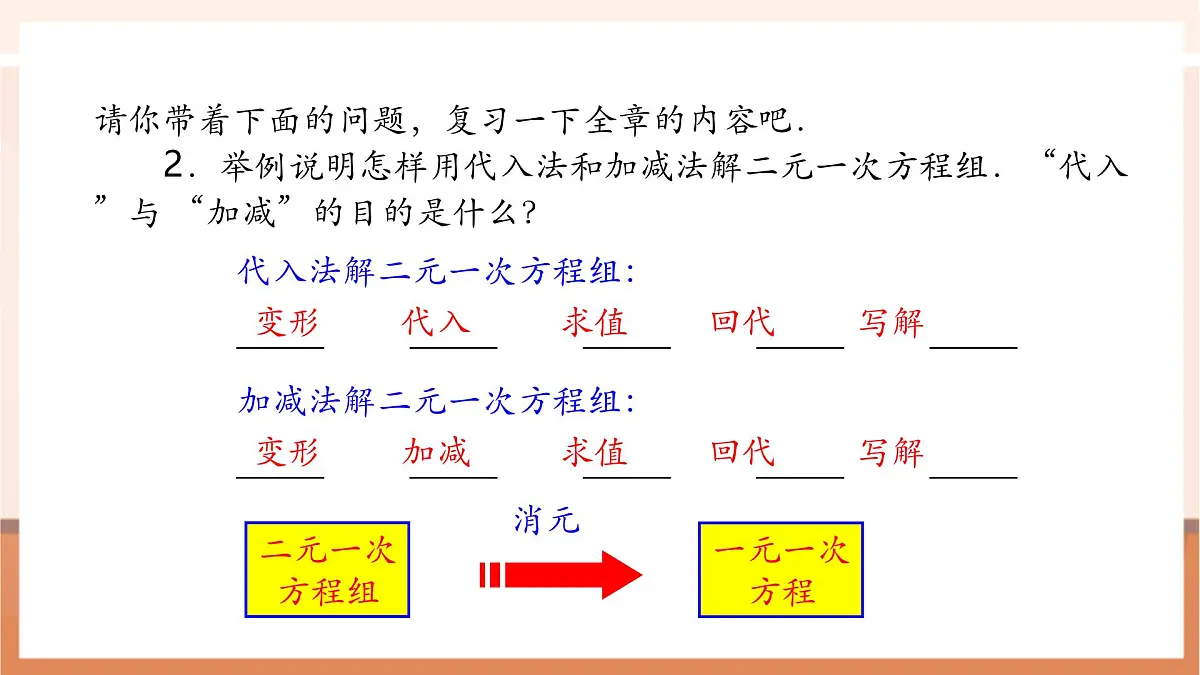 第10章 二元一次方程组 章末复习-课件第8页