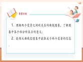 【新教材核心素養(yǎng)】北師大版數(shù)學(xué)七年級下冊6.4.1用圖象表示變量之間的關(guān)系（課件+教案含反思+大單元教學(xué)設(shè)計(jì)）