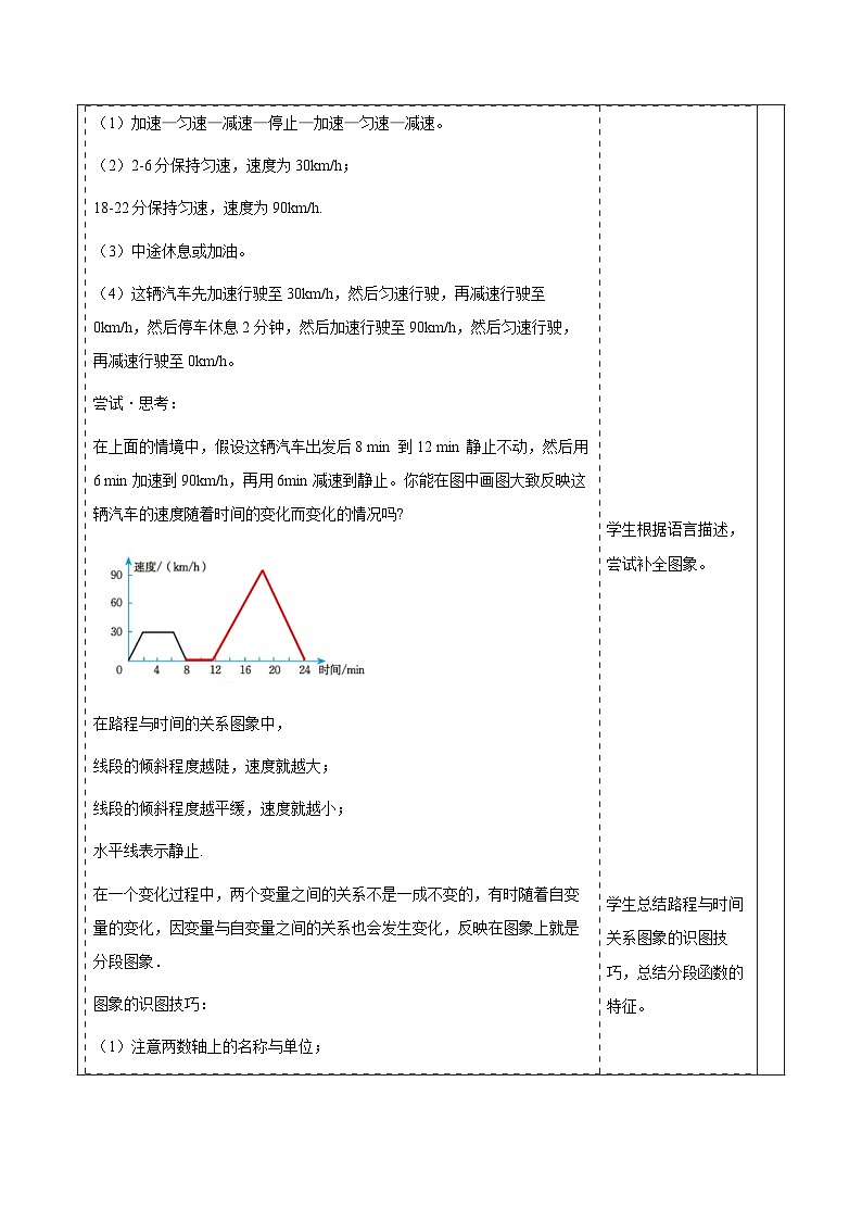 6.4.2用图象表示变量之间的关系 教案第3页