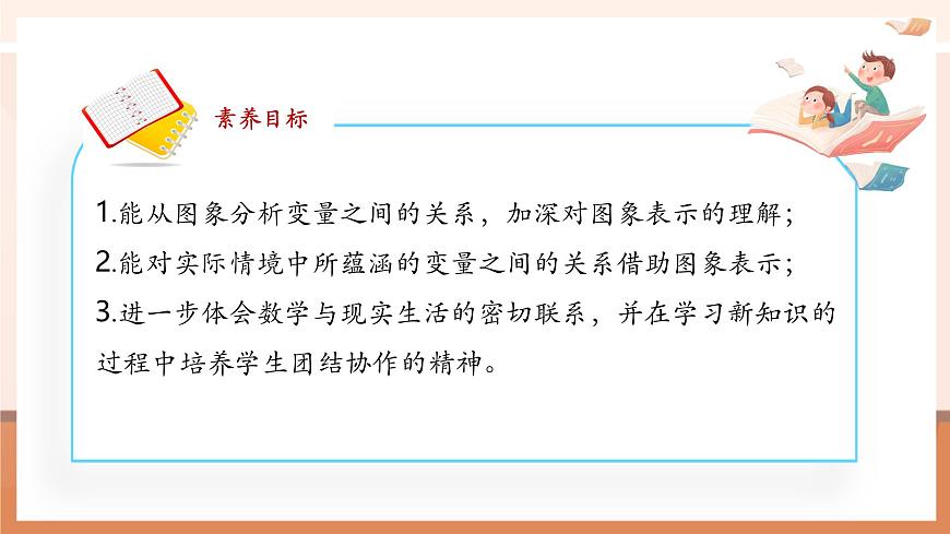 6.4.2用图象表示变量之间的关系第3页