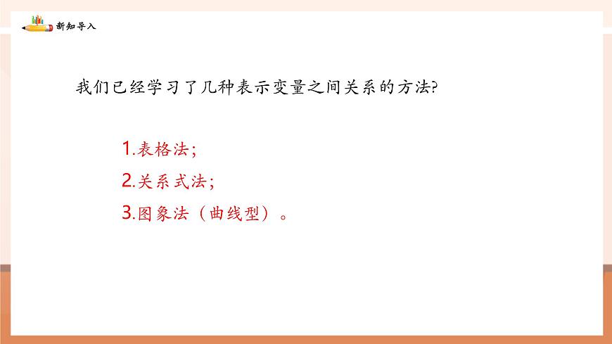 6.4.2用图象表示变量之间的关系第4页