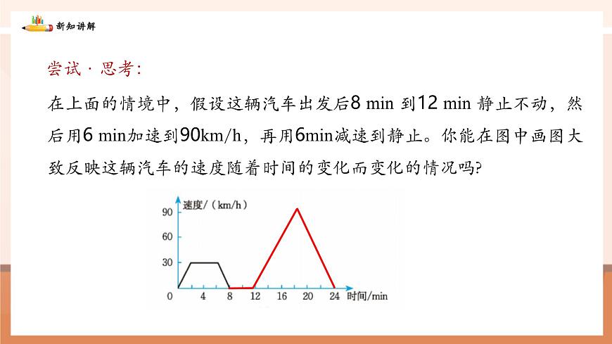 6.4.2用图象表示变量之间的关系第8页