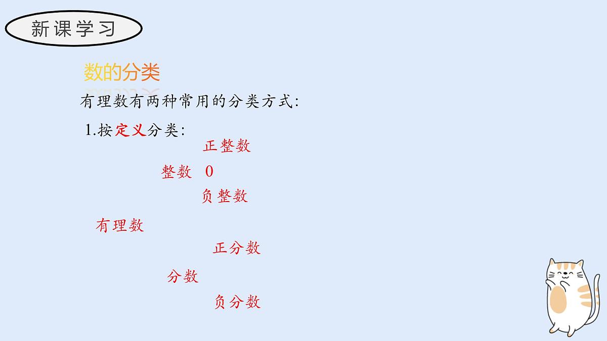 1.1.2 有理数（教学课件）——初中数学华东师大（2024）七年级上册第6页