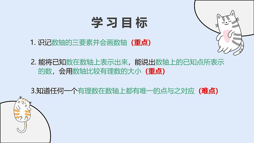 1.2.1 数轴（教学课件）——初中数学华东师大（2024）七年级上册第2页
