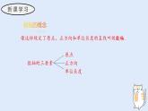 1.2.1 數(shù)軸（教學(xué)課件）——初中數(shù)學(xué)華東師大（2024）七年級上冊