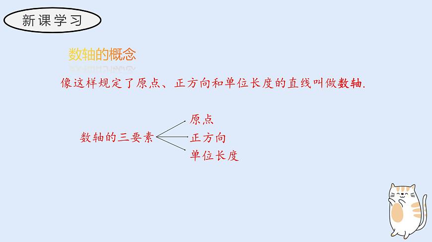 1.2.1 数轴（教学课件）——初中数学华东师大（2024）七年级上册第5页