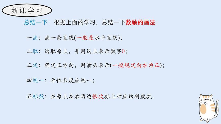 1.2.1 数轴（教学课件）——初中数学华东师大（2024）七年级上册第6页
