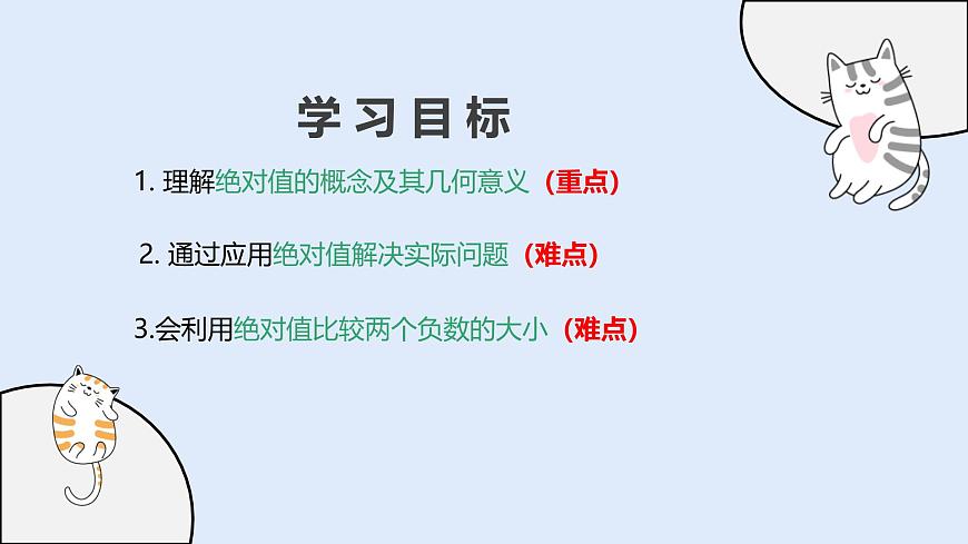 1.4 绝对值（教学课件）——初中数学华东师大（2024）七年级上册第2页