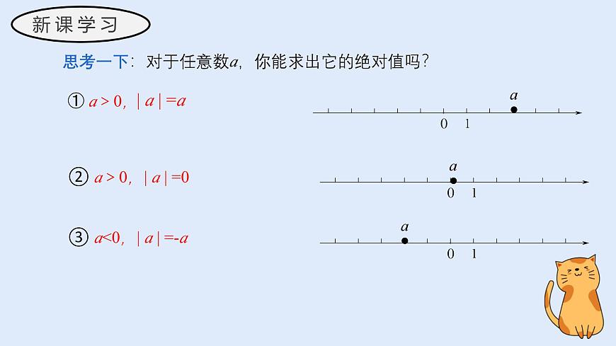 1.4 绝对值（教学课件）——初中数学华东师大（2024）七年级上册第7页