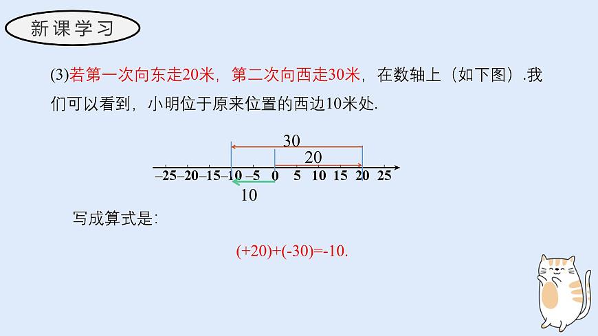 1.6.1 有理数的加法法则（教学课件）——初中数学华东师大（2024）七年级上册第5页