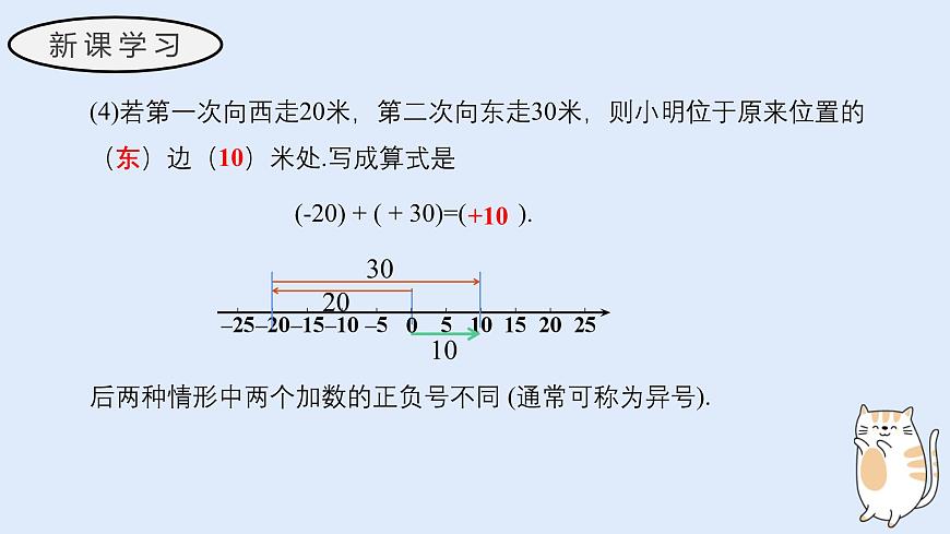 1.6.1 有理数的加法法则（教学课件）——初中数学华东师大（2024）七年级上册第6页