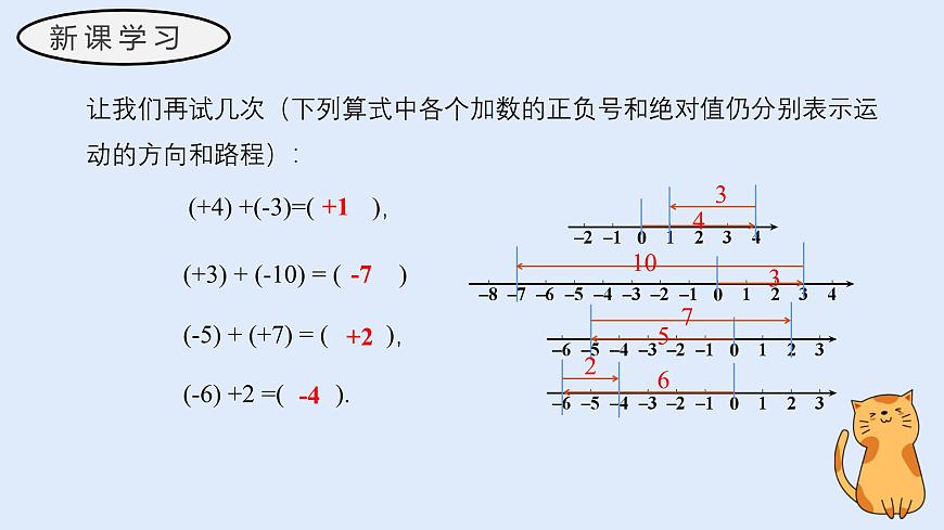 1.6.1 有理数的加法法则（教学课件）——初中数学华东师大（2024）七年级上册第7页