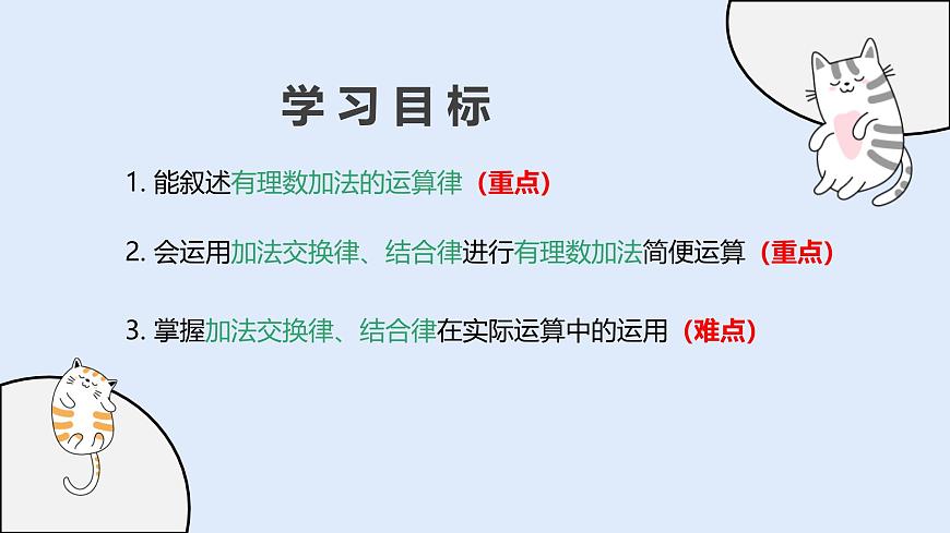 1.6.2 有理数加法的运算律（教学课件）——初中数学华东师大（2024）七年级上册第2页