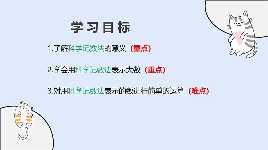 1.11 有理数的乘方（教学课件）——初中数学华东师大（2024）七年级上册第2页