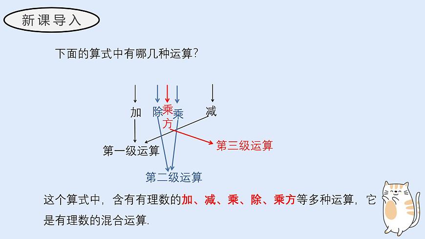 1.12 有理数的混合运算（教学课件）——初中数学华东师大（2024）七年级上册第3页