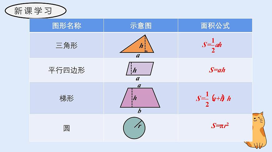 2.1.1 用字母表示数（教学课件）——初中数学华东师大（2024）七年级上册第7页