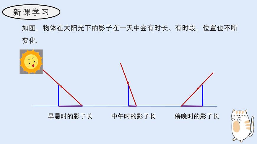 3.2.1 由立体图形到视图（第一课时）（教学课件）——初中数学华东师大版（2024）七年级上册第6页