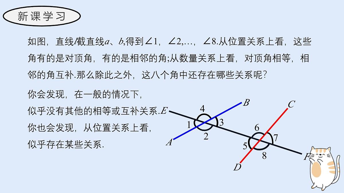 4.1.3 同位角、内错角、同旁内角（教学课件）——初中数学华东师大版（2024）七年级上册第5页