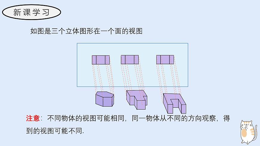 3.2.1 由立体几何到视图（第二课时）（教学课件）——初中数学华东师大版（2024）七年级上册第5页