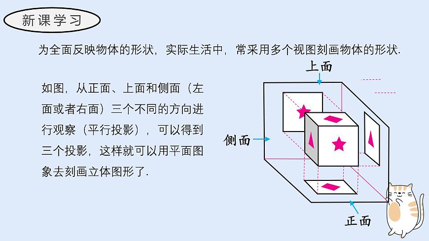 3.2.1 由立体几何到视图（第二课时）（教学课件）——初中数学华东师大版（2024）七年级上册第6页