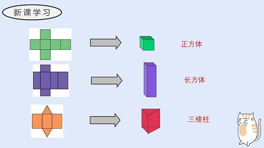 3.3 立体图形的表面积展开图（教学课件）——初中数学华东师大（2024）七年级上册第6页