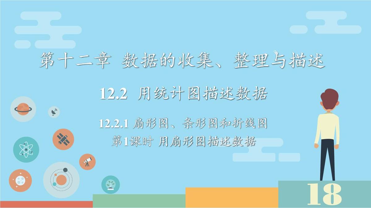 12.2.1 扇形图、条形图和折线图 课件 2024-2025学年人教版七年级下册数学第1页