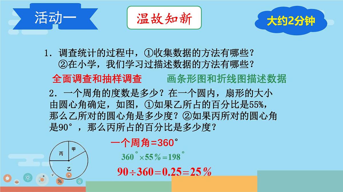 12.2.1 扇形图、条形图和折线图 课件 2024-2025学年人教版七年级下册数学第2页