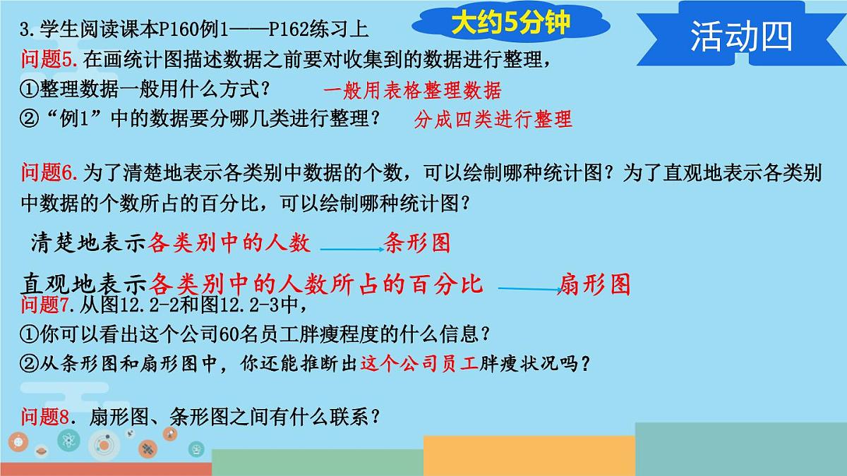 12.2.1 扇形图、条形图和折线图 课件 2024-2025学年人教版七年级下册数学第8页