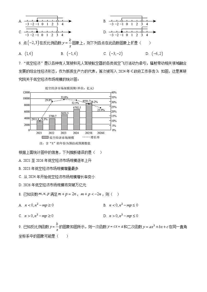2025年安徽省合肥市第三十八中学中考三模数学试卷（中考模拟）第2页