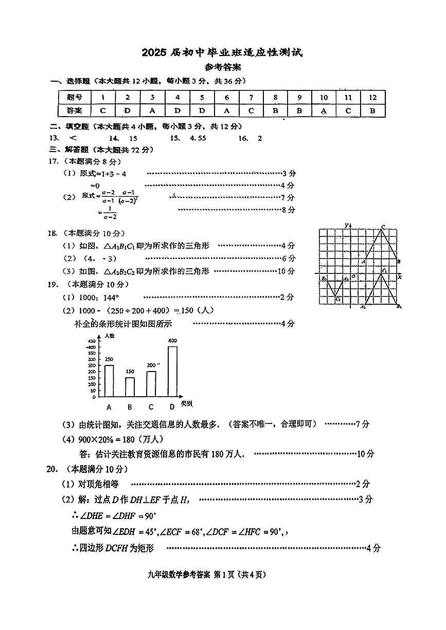 2025年广西壮族自治区南宁市第三中学中考三模数学测试卷 2025届初中毕业班适应性测试参考答案第1页