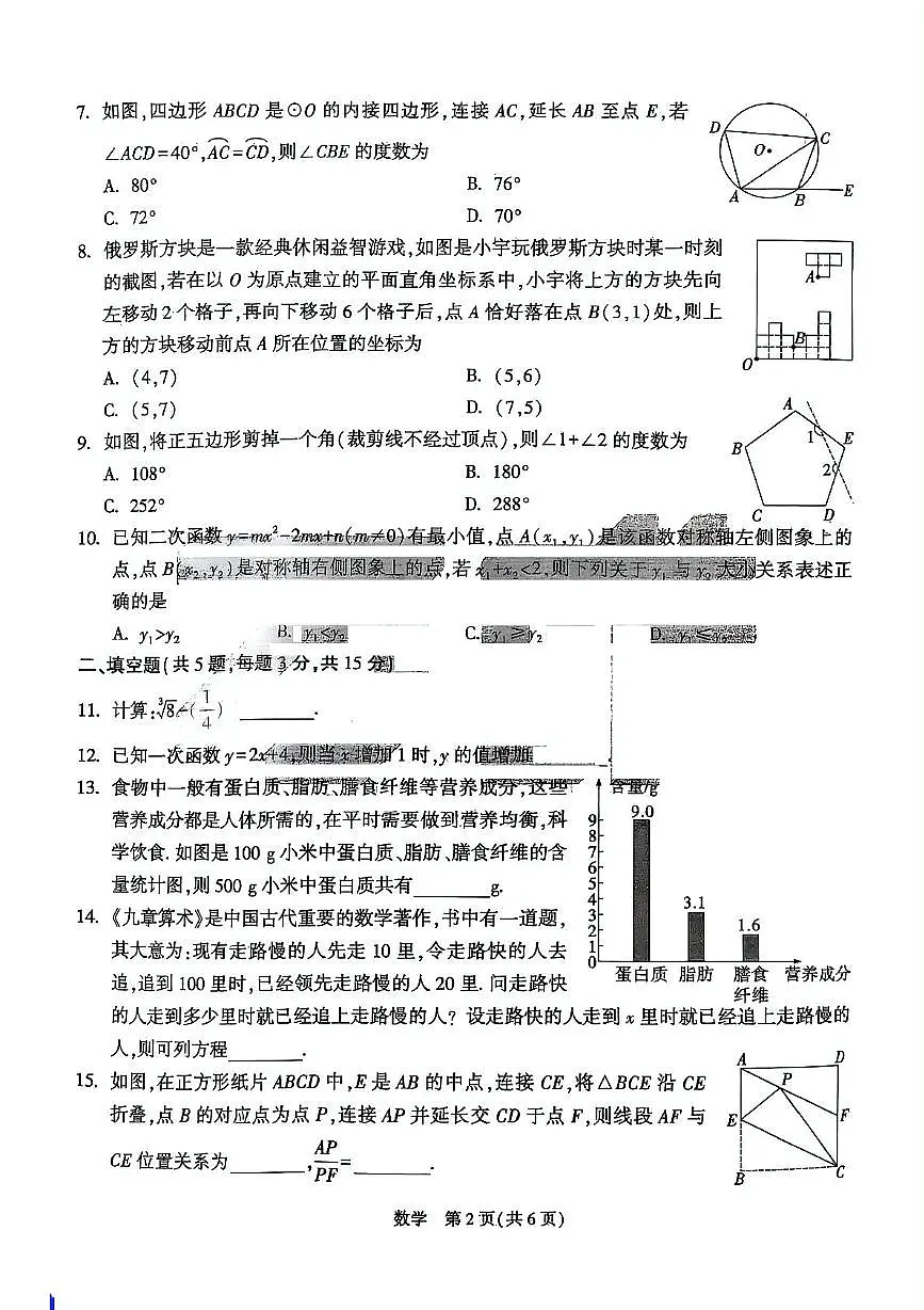 2025年湖北省初中学业水平考试数学试卷（白）（中考模拟）第2页