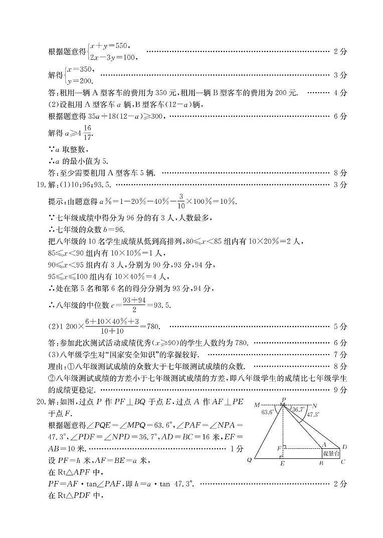 山西省吕梁市兴县部分学校2025年中考第二次模拟数学试卷 数学答案第3页