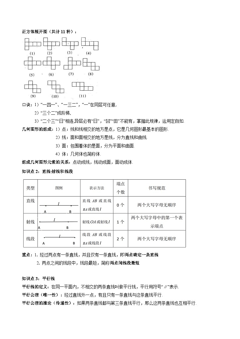 数学（三）-2025年中考考前20天终极冲刺攻略（原卷版）第3页