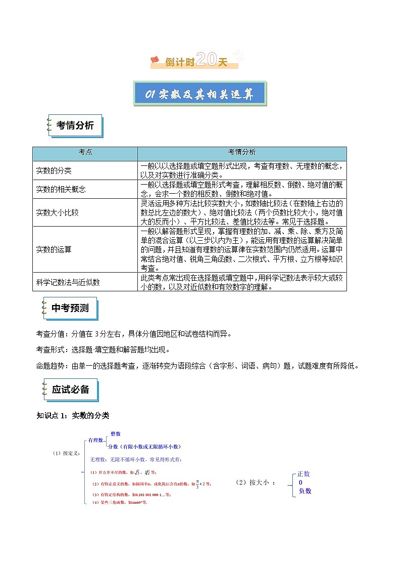 数学（一）-2025年中考考前20天终极冲刺攻略（原卷版）第2页