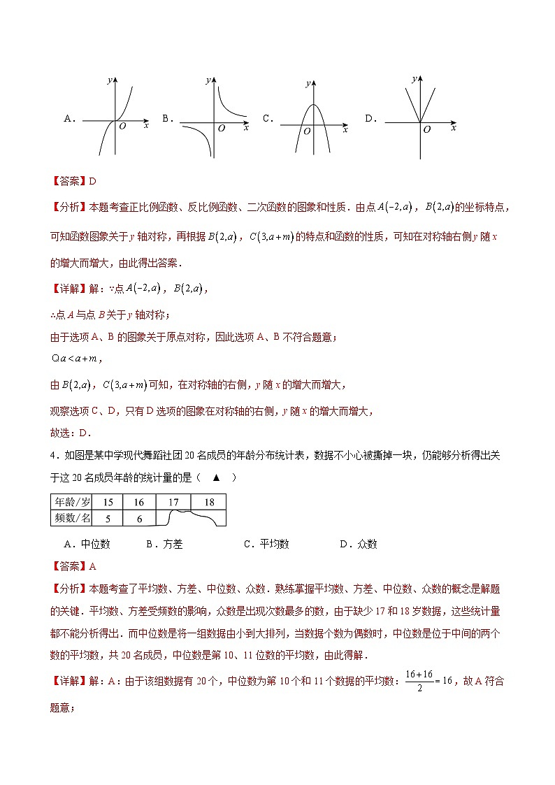 2025年中考考前押题最后一卷：数学（上海卷）（解析版）第2页