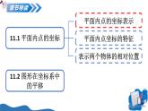 11.1平面內(nèi)點(diǎn)的坐標(biāo)（第1課時(shí) 平面內(nèi)點(diǎn)的坐標(biāo)表示）（教學(xué)課件）-2025-2026學(xué)年八年級(jí)數(shù)學(xué)上冊(cè)（滬科版2024）