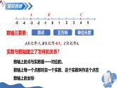 11.1平面內(nèi)點(diǎn)的坐標(biāo)（第1課時(shí) 平面內(nèi)點(diǎn)的坐標(biāo)表示）（教學(xué)課件）-2025-2026學(xué)年八年級(jí)數(shù)學(xué)上冊(cè)（滬科版2024）
