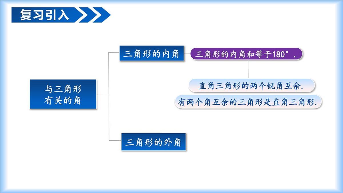 13.3.2 三角形的外角（教学课件）-2025-2026学年八年级数学上册（人教版2024）第4页