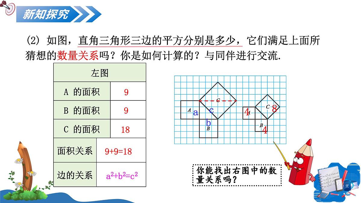 1.1 探索勾股定理（第1课时 认识勾股定理）（教学课件）-2025-2026学年八年级数学上册（北师大版2024）第8页